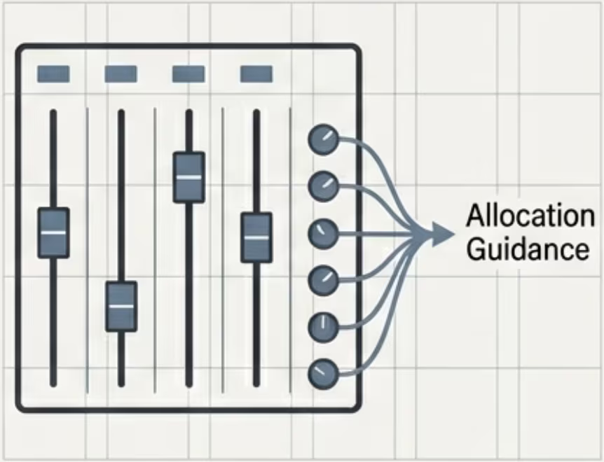 Marketing mix illustration.